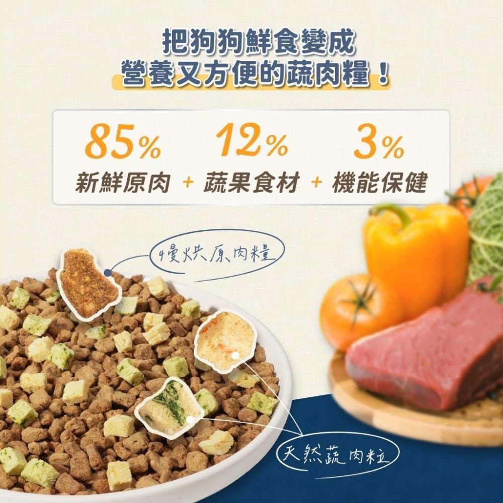 【贈雞肉棒棒糖】汪喵星球 犬用 慢烘鮮食蔬肉糧 2.0lb 狗主食 高肉含量 天然低敏 高嗜口性-細節圖2