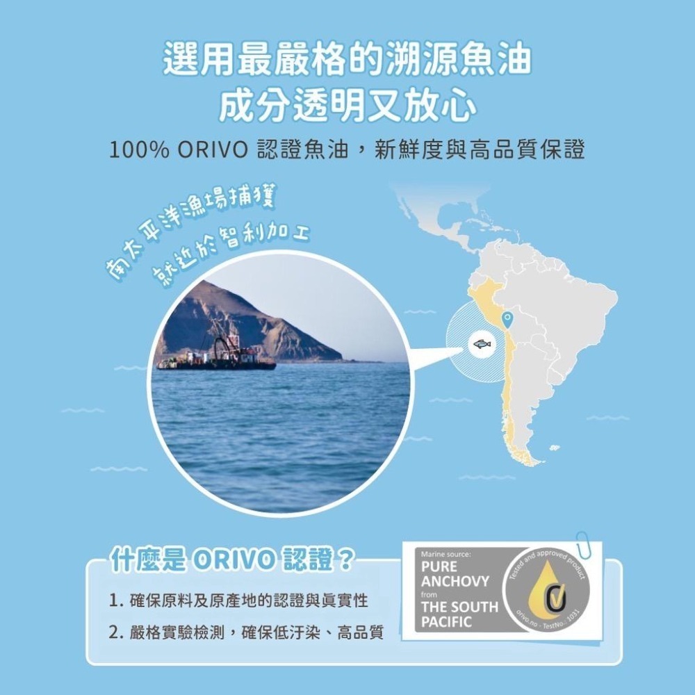 【汪喵星球】 Omega-3 全保養魚油（噴霧型） 寵物魚油 狗狗魚油 貓咪魚油 狗皮膚保養-細節圖8