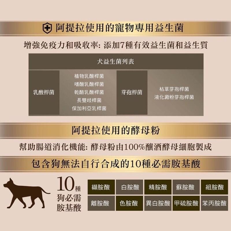 ATTILA 阿提拉 無穀全齡犬糧 犬乾糧飼料 原型肉塊及真空低溫乾燥殺菌研磨噴灑台灣製造-細節圖6