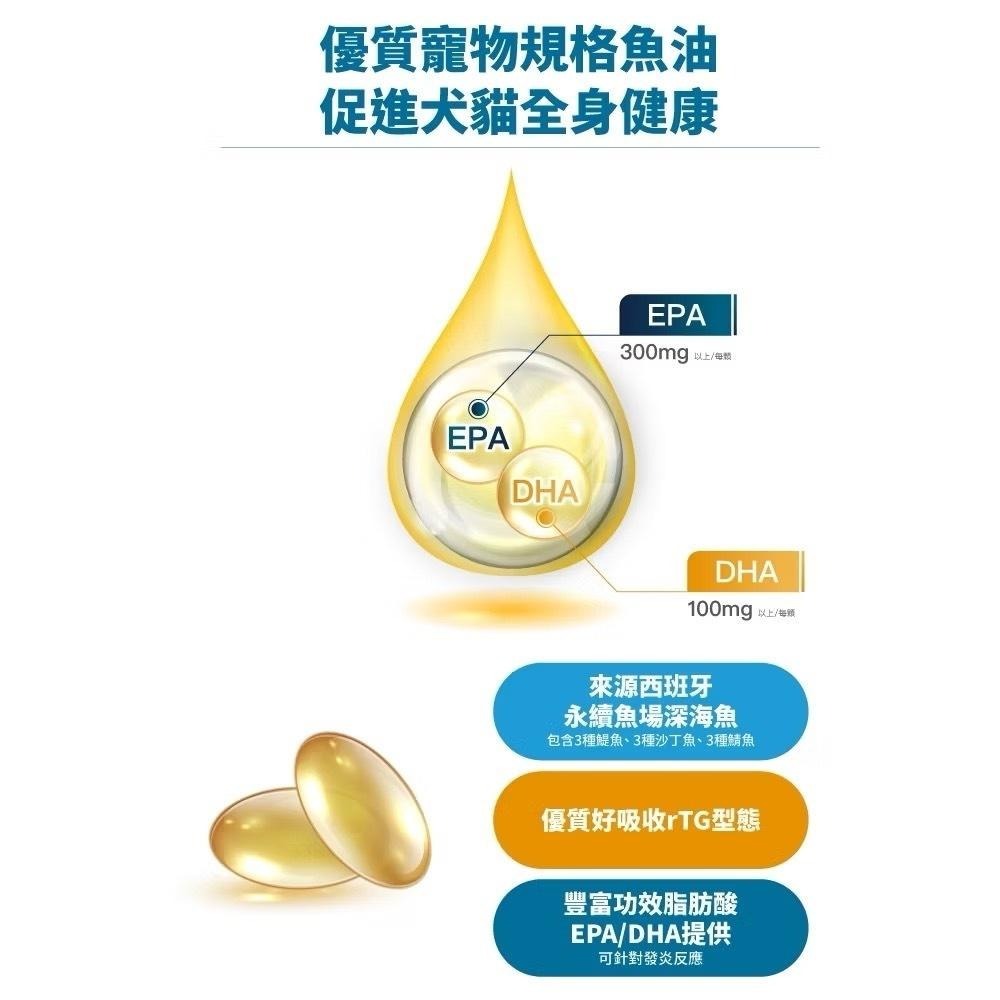 木入森 高EPA寵物魚油  (S)30顆(M)60顆/盒｜貓狗魚油 寵物魚油 寵物保健-細節圖5