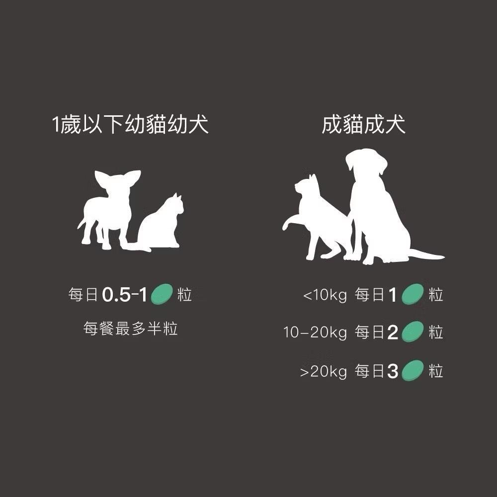 木入森 高EPA寵物魚油  (S)30顆(M)60顆/盒｜貓狗魚油 寵物魚油 寵物保健-細節圖9