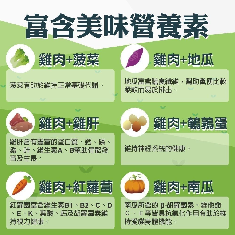 VOSTO 秘湯機能銀罐 80g 【犬貓適用】秘湯銀罐 鮮肉罐 貓罐頭 狗罐頭-細節圖3