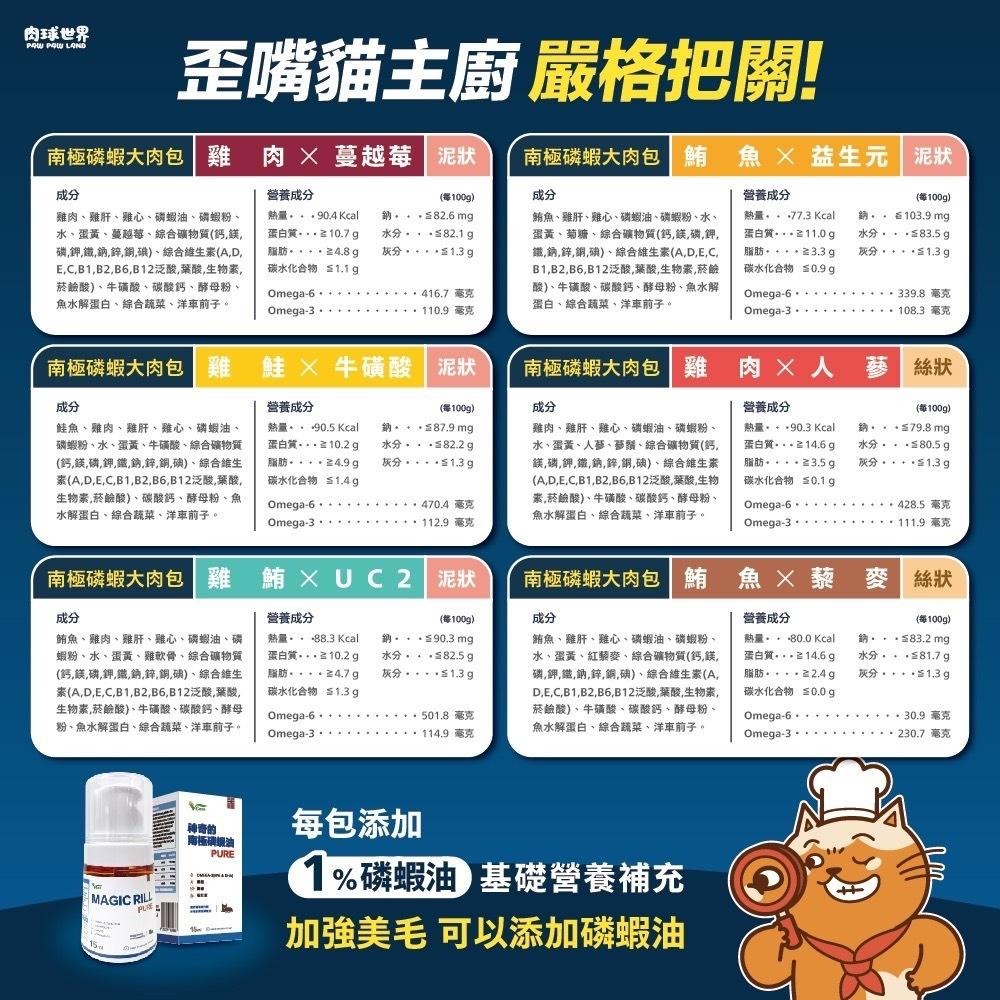 肉球世界 南極磷蝦大肉包45g (貓咪) 每包添加１％南極磷蝦油，基礎營養補充 邊吃邊保養-細節圖9