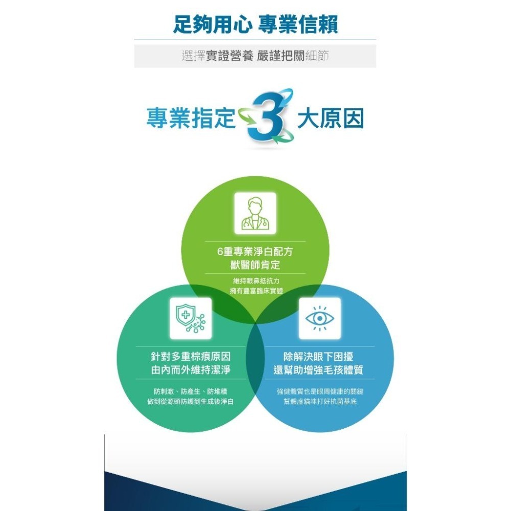 【買大送小】木入森MRS-貓寶痕淨白(S)30顆/盒 (M)60顆/盒 寵物淚痕 貓保健品 去淚痕-細節圖5