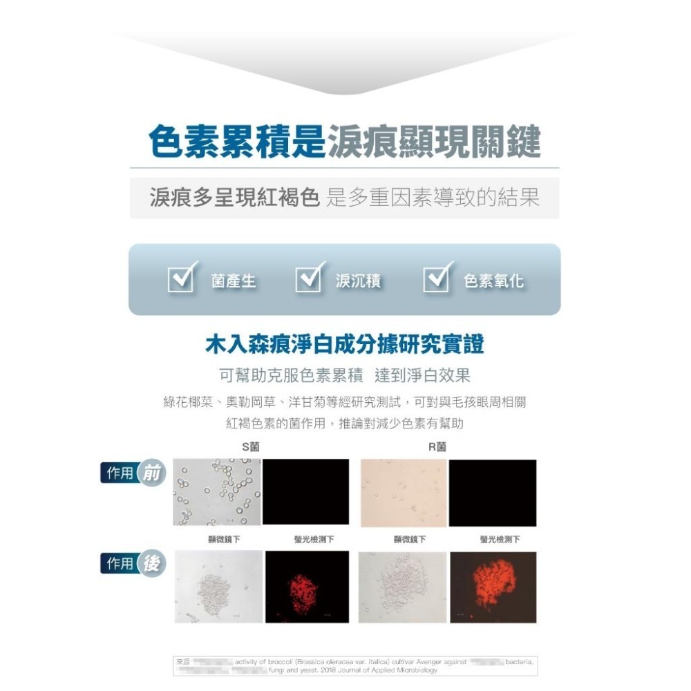 【買大送小】木入森MRS-貓寶痕淨白(S)30顆/盒 (M)60顆/盒 寵物淚痕 貓保健品 去淚痕-細節圖7