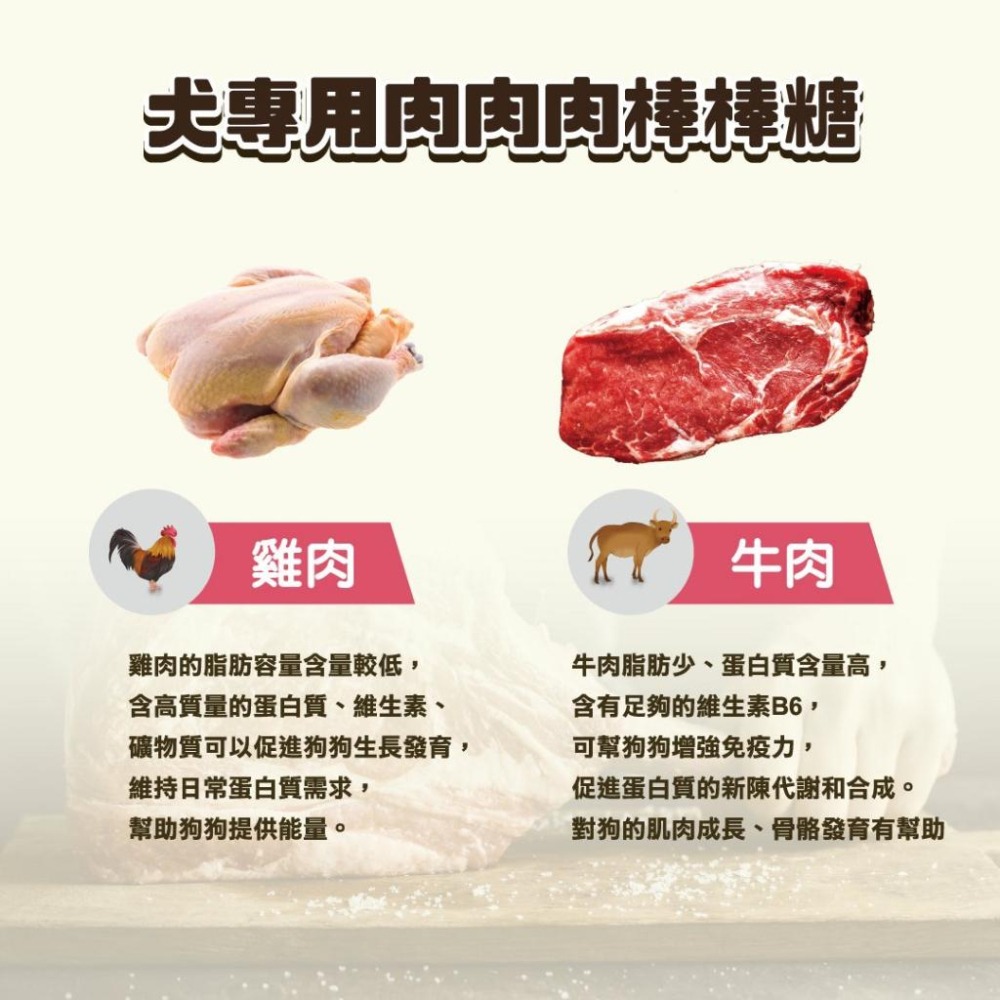 Astar 棒棒糖 肉肉3連發 寵物棒棒糖 肉肉棒棒糖 狗棒棒糖 犬用棒棒糖 雞肉 牛肉【貓多多寵物小舖】-細節圖2