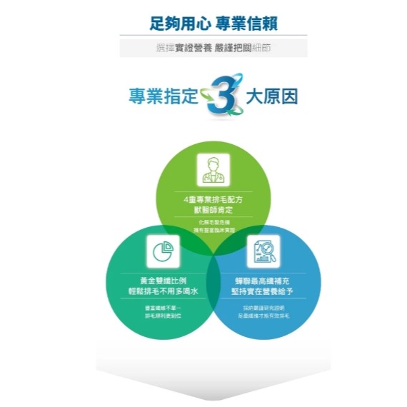 【買大送小】木入森MRS-貓咪排毛粉(S)(M)/盒 超值裝包 /化毛粉-細節圖3