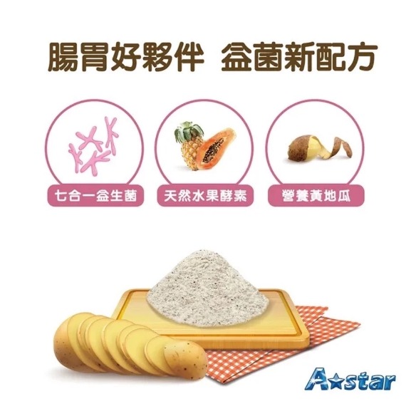 AStar 犬專用關節骨骼粉/腸胃益生菌/毛髮皮膚鱉蛋粉 60g/罐 一日一餵食好吸收 保健品 營養品-細節圖3