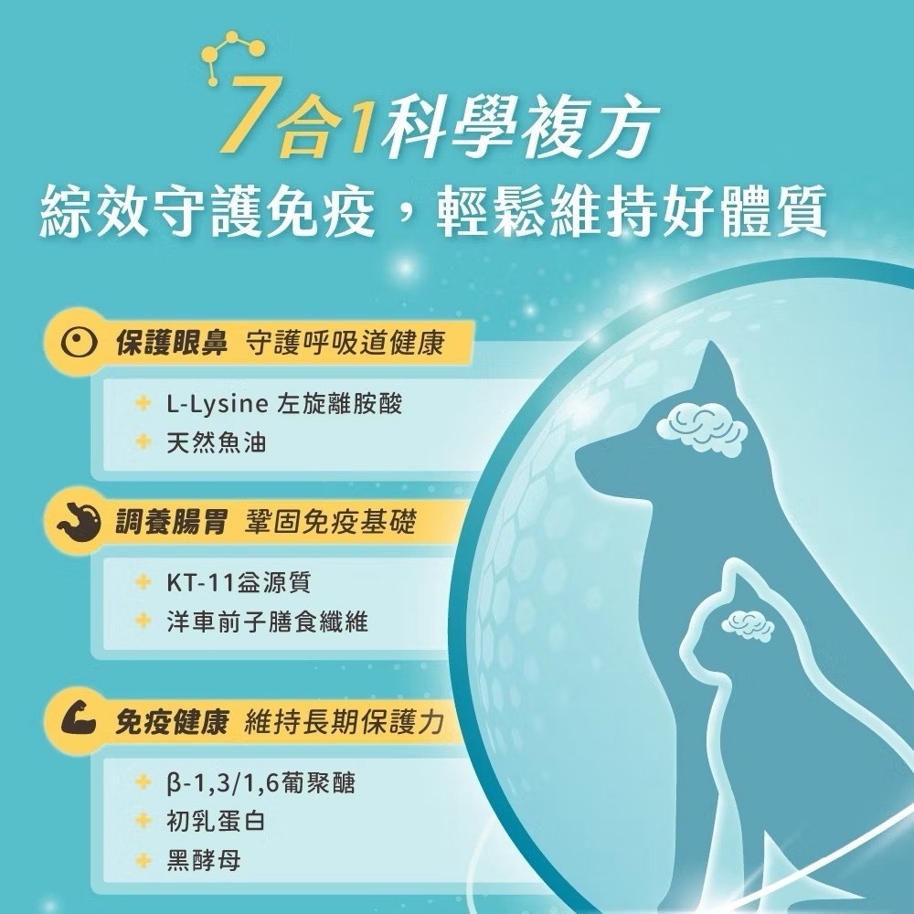 【汪喵星球】 免疫保健純肉泥 情緒保健純肉泥 盒裝20包 6G/包 貓狗 保健品 肉泥-細節圖5