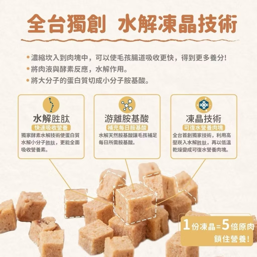 飼糧倉 專利水解蛋白 無穀貓糧 海陸套餐50g 試吃包水解凍晶技術 貓飼料 貓貓飼料 無穀貓飼料-細節圖2