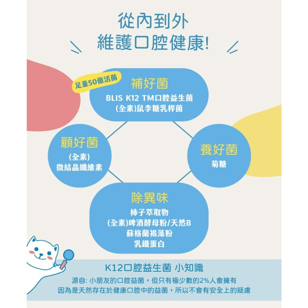 犬貓口腔保健益生菌粉 小小毛孩 寵物口腔益生菌 狗 貓 潔牙 口腔 保健食品 刷牙 潔牙粉 口益適 寵物保健品-細節圖5
