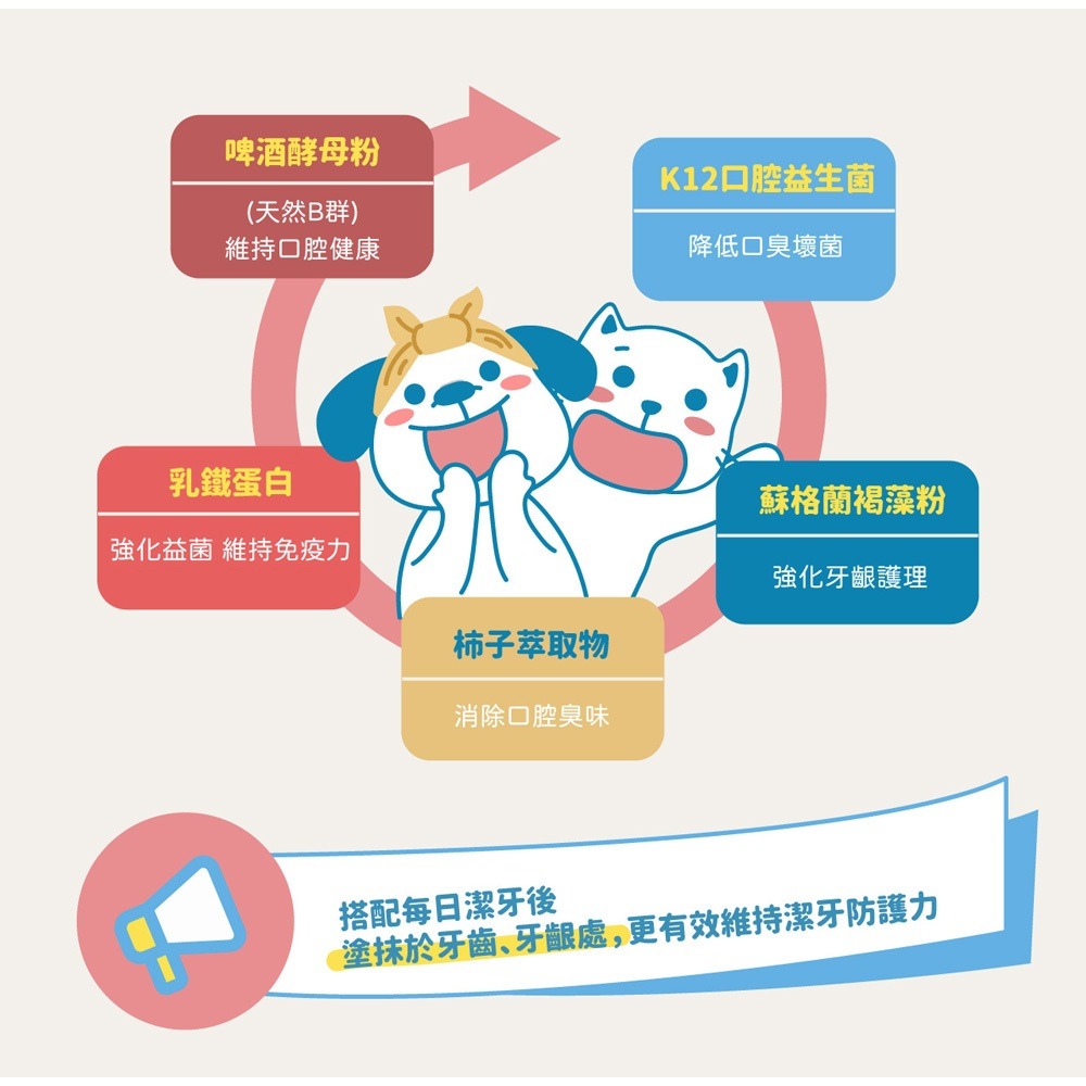 犬貓口腔保健益生菌粉 小小毛孩 寵物口腔益生菌 狗 貓 潔牙 口腔 保健食品 刷牙 潔牙粉 口益適 寵物保健品-細節圖8