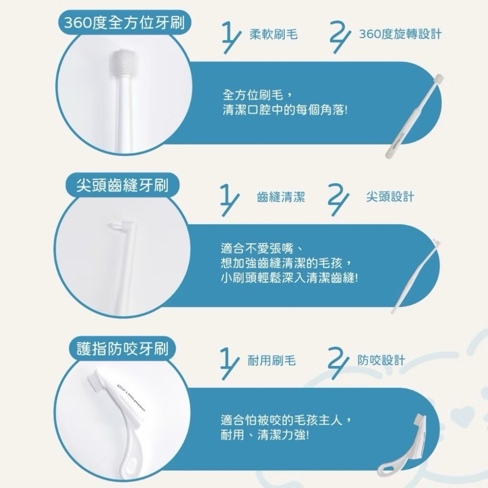 【小小毛孩】狗狗牙刷組4入-護齦軟毛X2+臼齒軟毛X2 狗牙刷 狗牙齒 狗潔牙 狗刷牙 寵物牙刷 寵物潔牙-細節圖4