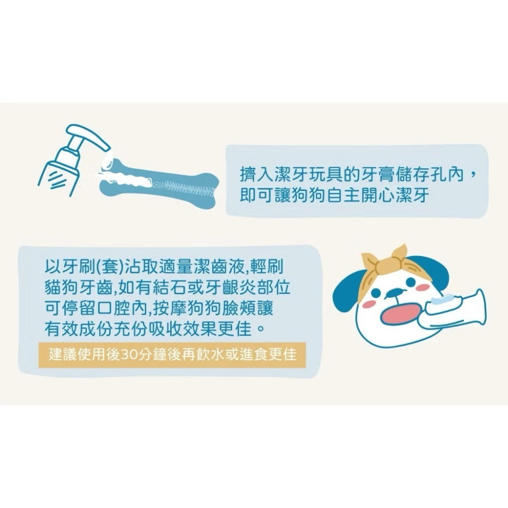 小小毛孩 寵物潔牙旅行組 護齦軟毛牙刷+潔牙凝露5ml*3 狗牙刷 貓牙刷 狗牙膏 貓牙膏 寵物旅行 寵物刷牙 除口臭-細節圖4