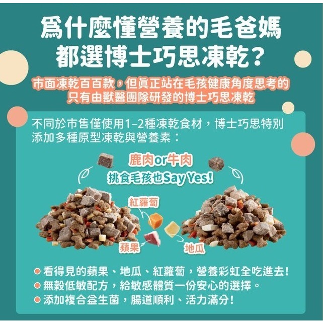 【博士巧思】凍乾犬食 800g(鹿肉/牛肉) 狗飼料 包裝：800g(100g*8)【分成8小包】-細節圖5