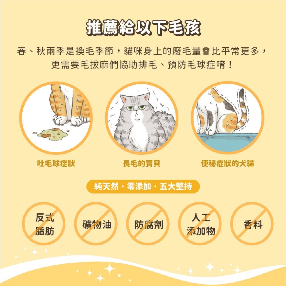 汪喵星球 排毛粉/汪喵排毛粉/化毛粉/貓咪排毛/貓草/汪喵星球/天然植物纖維& 酵素 打造的排毛粉-細節圖4