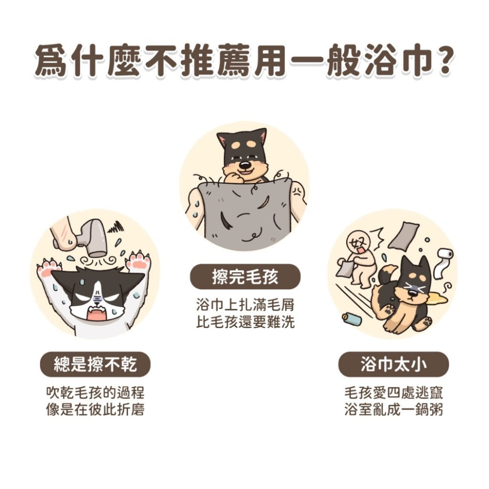 【汪喵星球】吸水速乾寵物浴巾  寵物洗澡浴巾 寵物毛巾 柔軟親膚毛巾 吸水毛巾-細節圖3