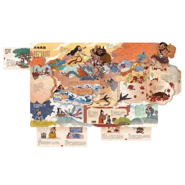 時空旅行出發囉！系列-細節圖3