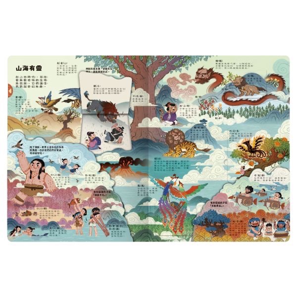 時空旅行出發囉！系列-細節圖4