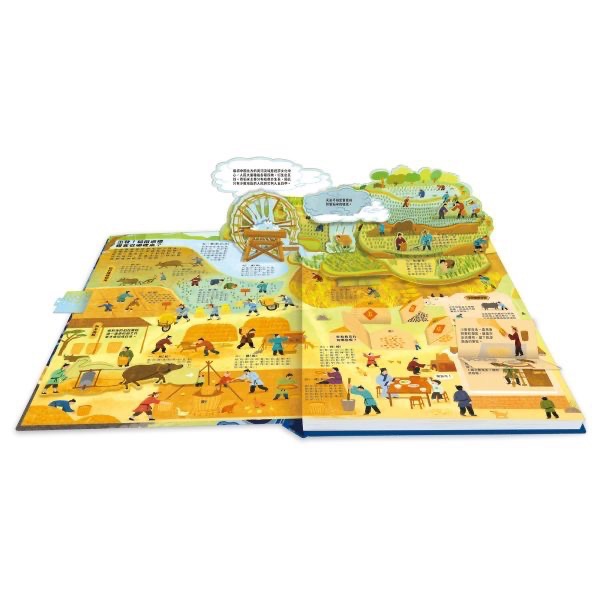 時空旅行出發囉！系列-細節圖6