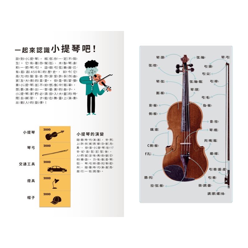 遇見古典樂器系列-細節圖3