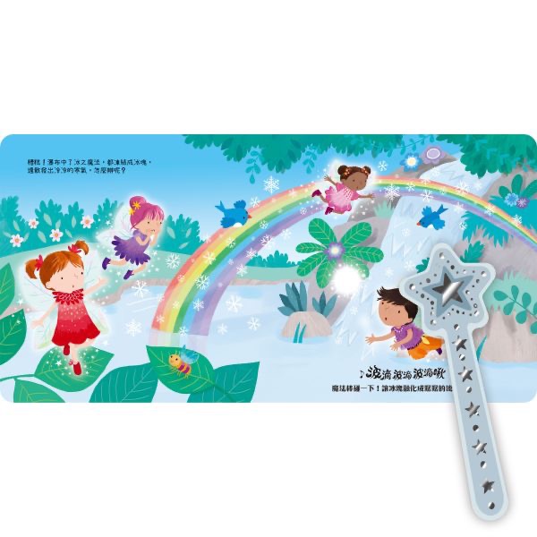 波滴波滴波滴啾 魔法棒碰一下：小精靈辦派對-細節圖3