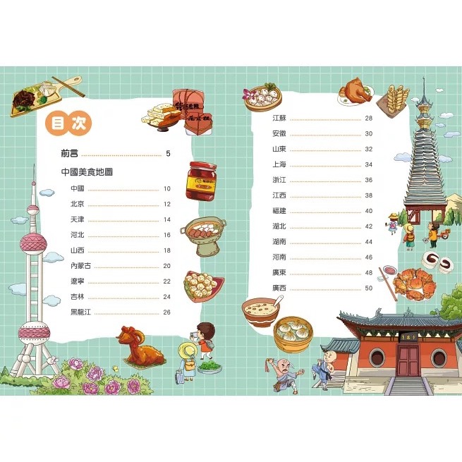 中國美食地圖-細節圖2