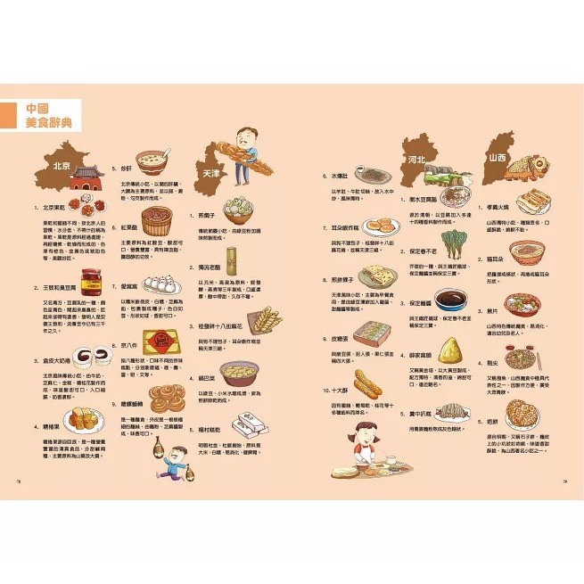 中國美食地圖-細節圖3