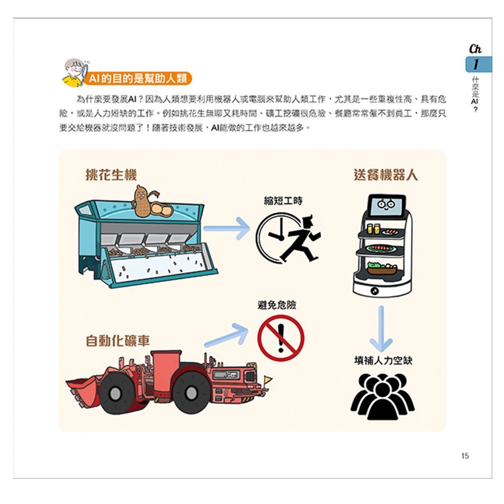 漫畫圖解一看就懂－AI為什麼重要，AI是人類解決未來難題的助力-細節圖5