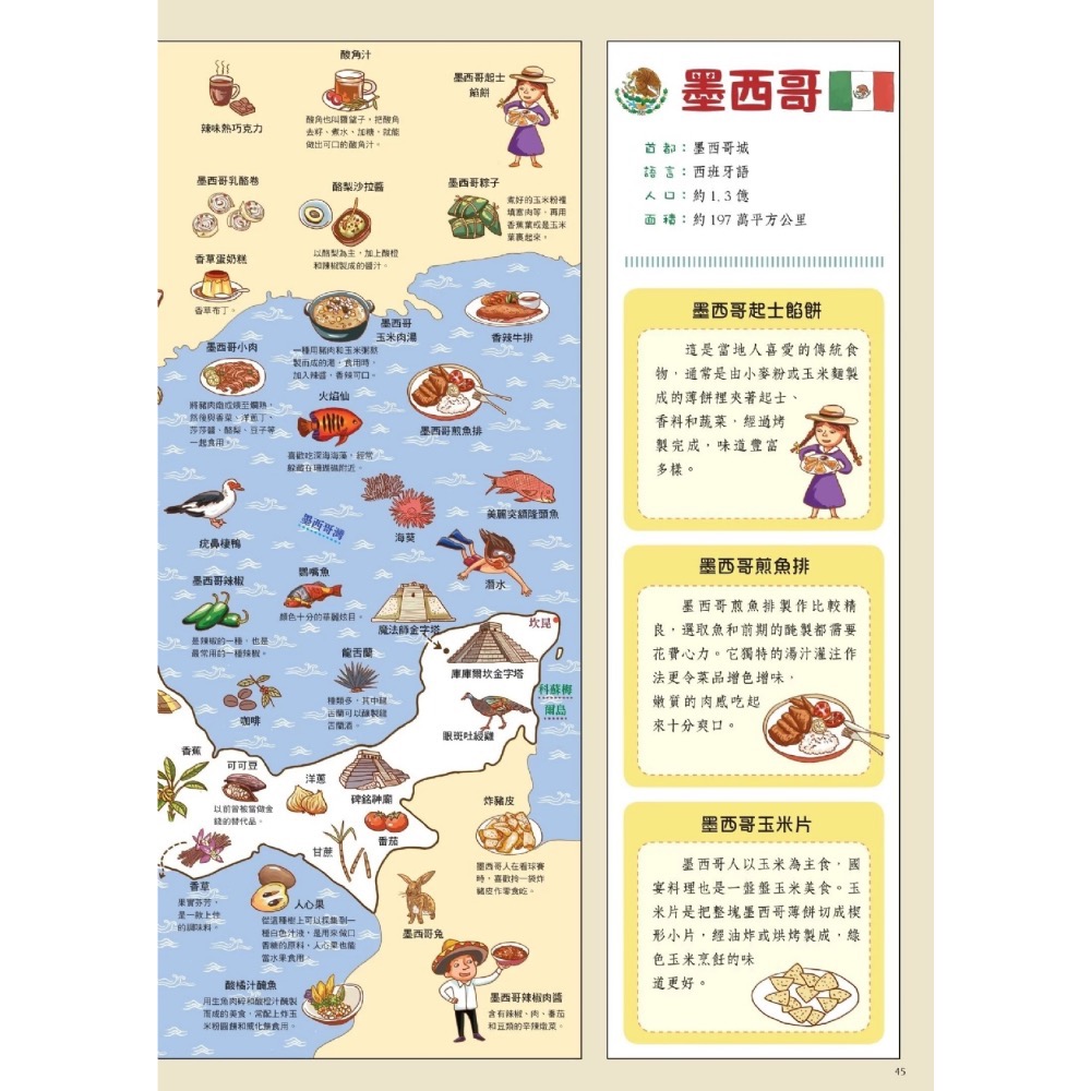 世界美食地圖-細節圖5