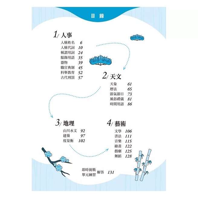 古代文化常識一網打盡-細節圖2