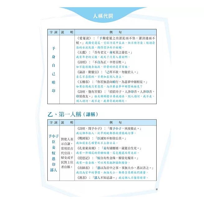 古代文化常識一網打盡-細節圖7