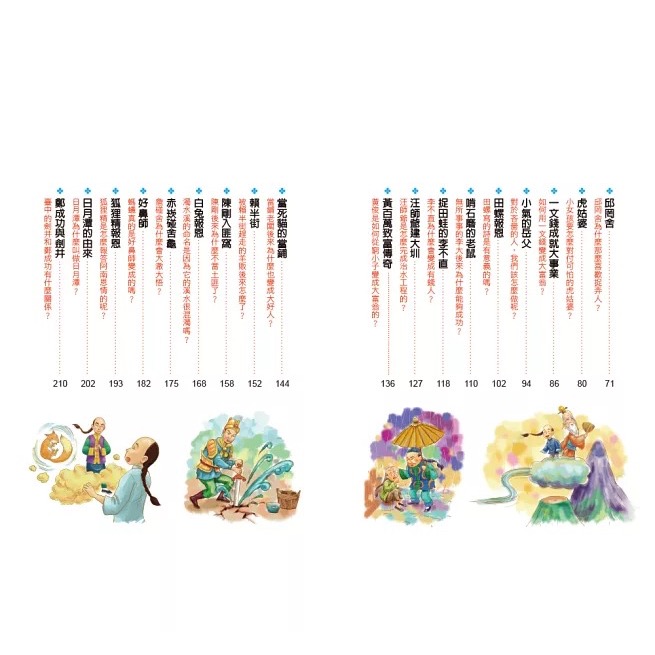 悅讀臺灣：臺灣民間傳說-細節圖3