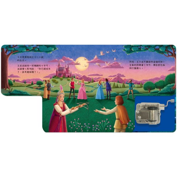 轉吧轉吧發條音樂盒-天鵝湖-細節圖2