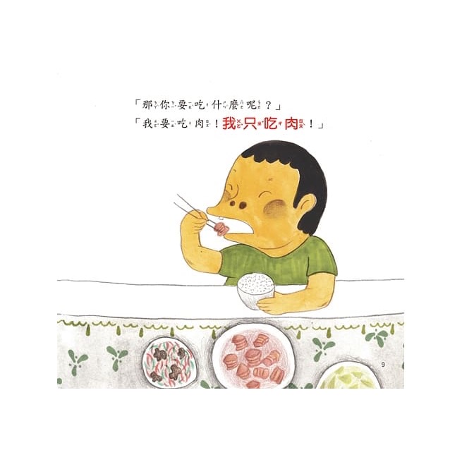 不當肥肉怪-細節圖4