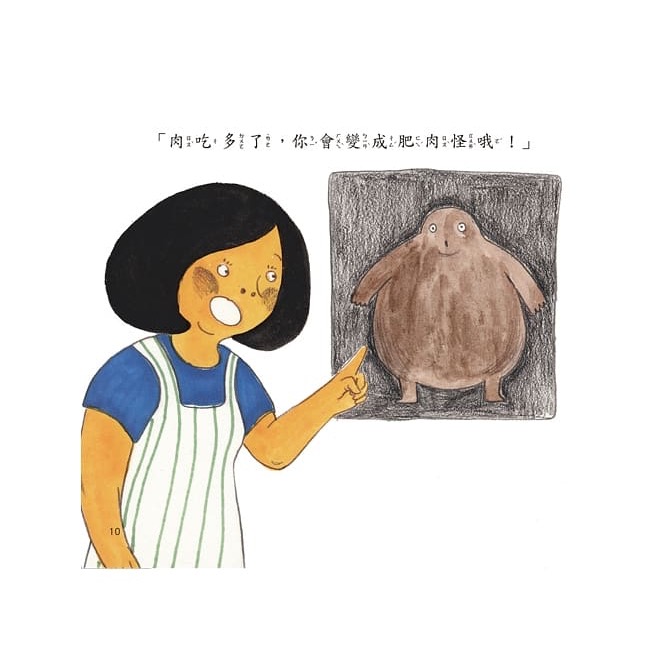 不當肥肉怪-細節圖5