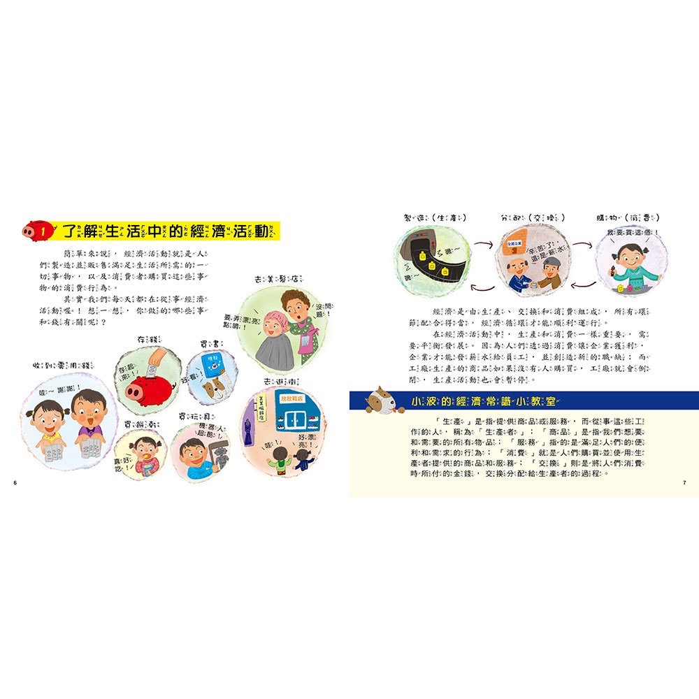 為什麼要讀書/為什麼看書比手機好/為什麼要學理財/為什麼要上學-細節圖7