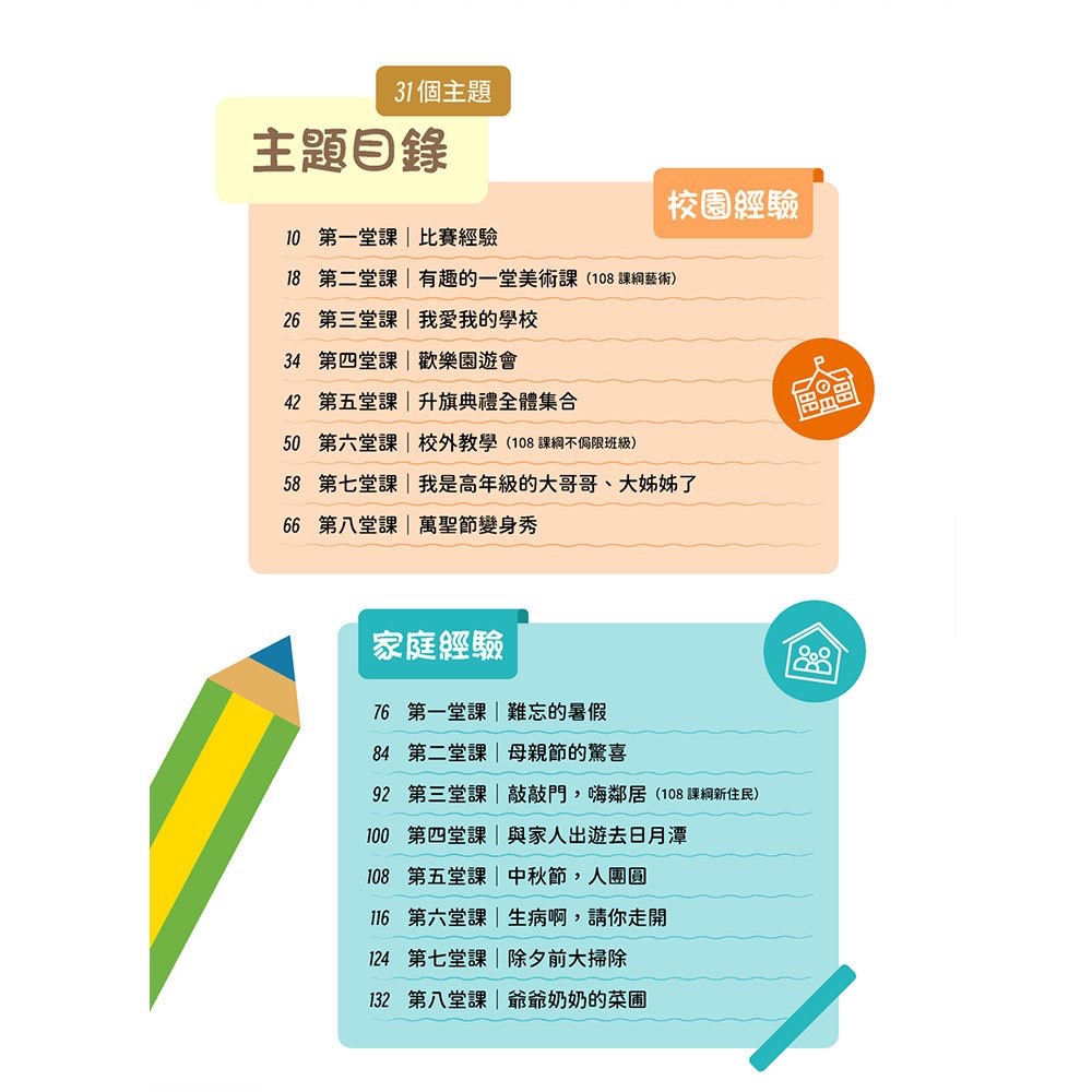 用心智圖寫出好作文：將感受轉成文字，下筆不再困難，篇篇都生動！-細節圖2