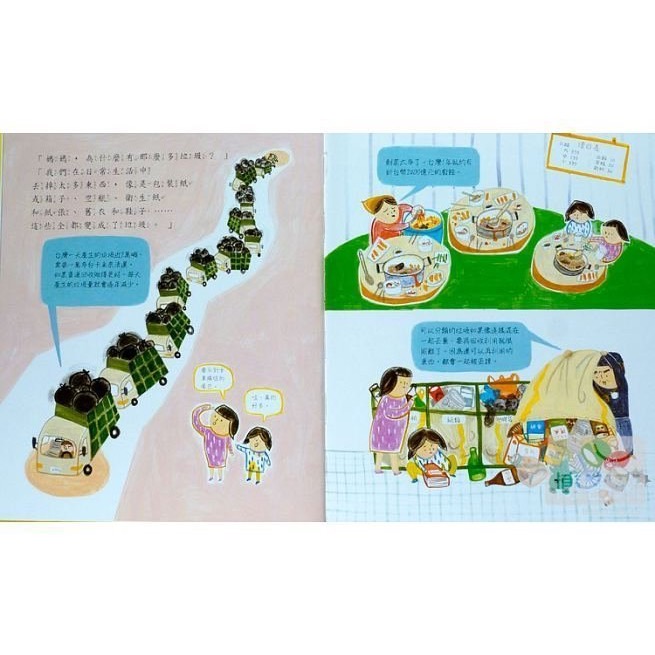 環保生活出發-細節圖3