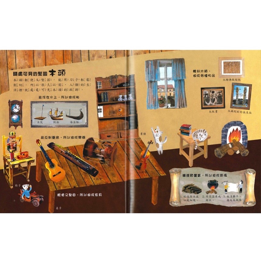 銅絲彎繞，橡膠彈性好 (認識原物料)-細節圖2