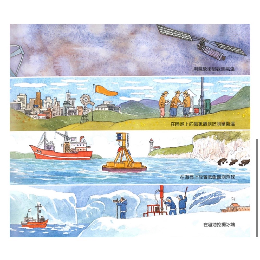 地球越來越熱-細節圖2