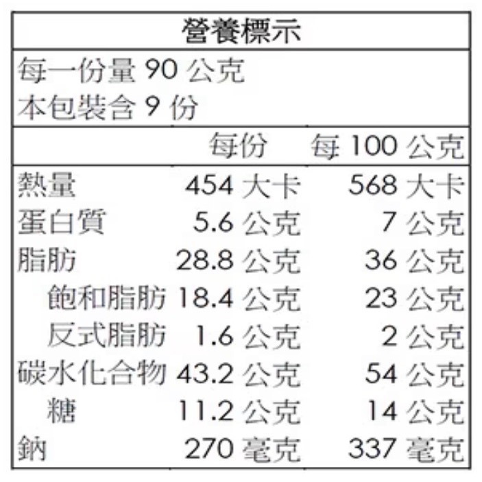(好市多代購）健司 生奶油千層派 80公克 X 9入-細節圖3