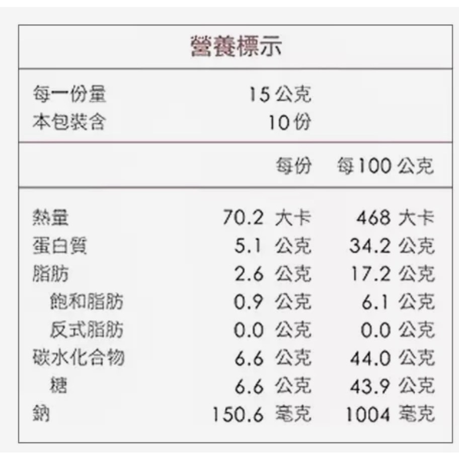(好市多代購）美珍香 原味小鬆脆 150公克-細節圖3