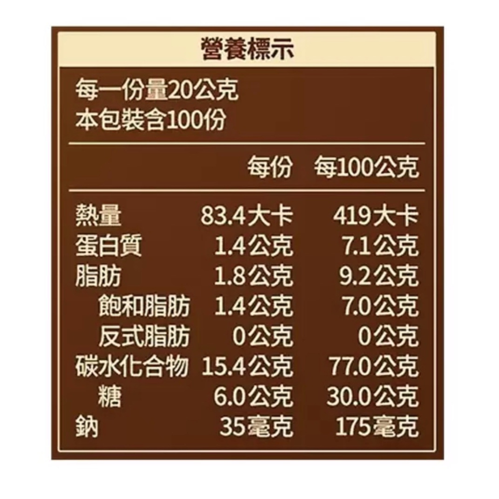 (好市多代購）雀巢 金牌深焙拿鐵三合一 20公克＊100入-細節圖3