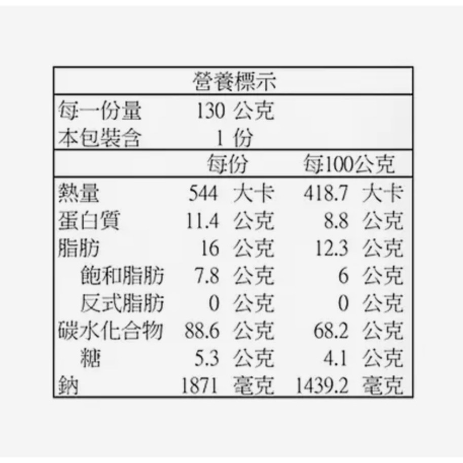 （好市多代購）農心 辛拉麵 黑130公克 X 8包-細節圖2
