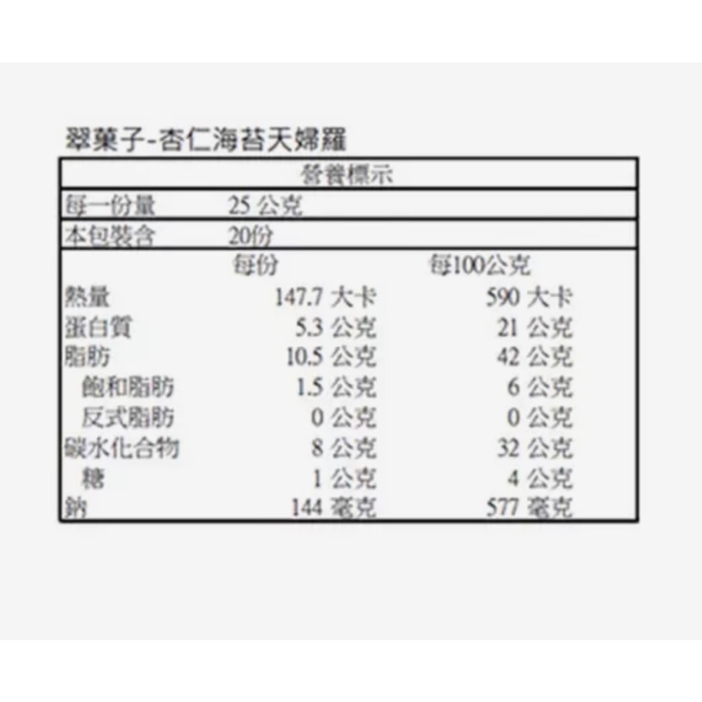 （好市多代購）翠果子 杏仁海苔天婦羅點心包 500公克-細節圖2
