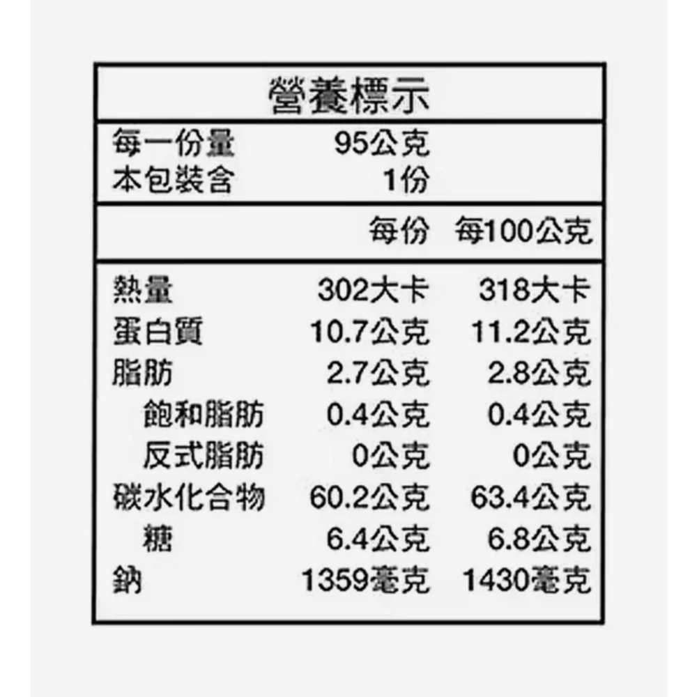 （好市多代購）阿舍食堂 乾拌麵95公克 X 20包-細節圖2