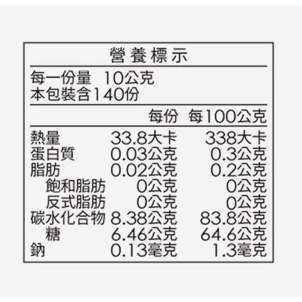 （好市多代購）蜜蜂工坊 Beelove 高山蜂蜜禮盒700公克X2入-細節圖2