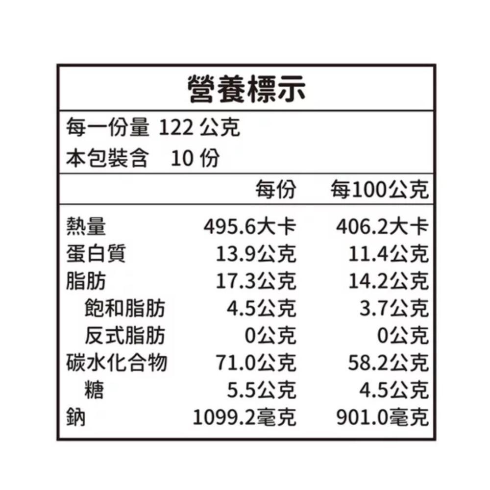 （好市多代購）匠拌麵 鵝油椒麻拌麵122公克 X 10包-細節圖2