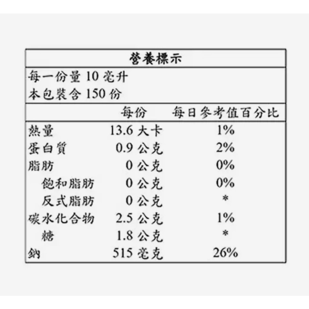 （好市多代購）萬家香 大吟釀甘露醬油 1500毫升-細節圖2